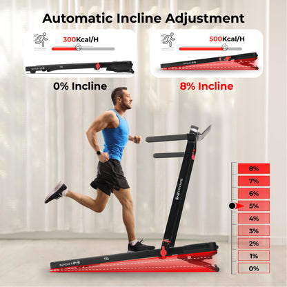 5-in-1 Folding Treadmill – All-in-One Fitness