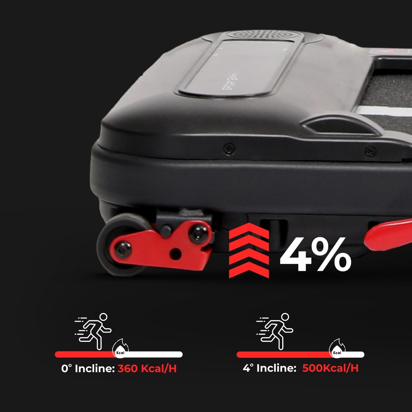 Folding Treadmill – 5-in-1 Walking Pad & Running Machine, Auto-Incline